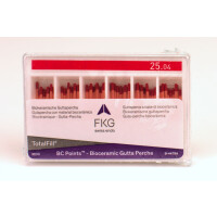 Total Fill BC Points .04  ISO 025  60St